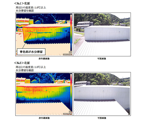 赤外線の分析結果
