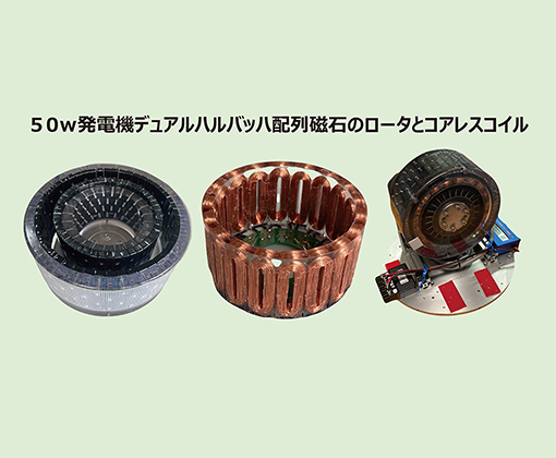 ローターとコアレスコイル